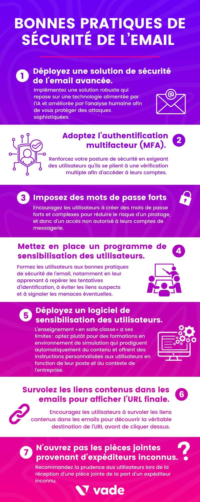 Le guide complet de la sécurité de l’email Vade